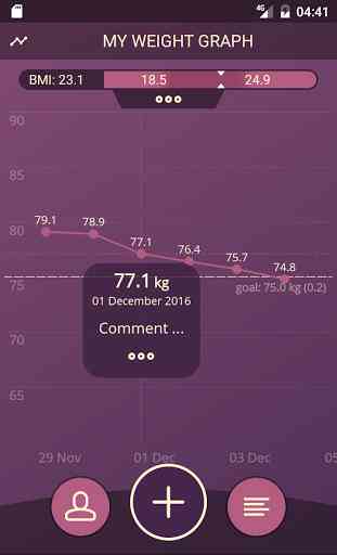Weight Loss Tracker, BMI 1