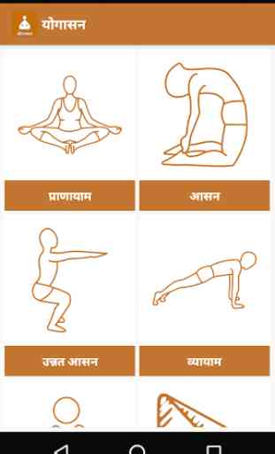 Yoga in hindi 2