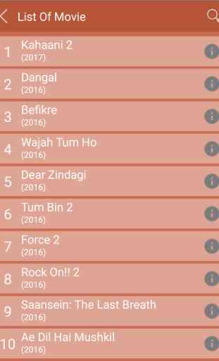 All Hindi Songs Lyrics 2