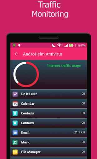 AntiVirus Android. 3