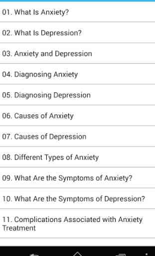 Anxiety & Depression Symptoms 2