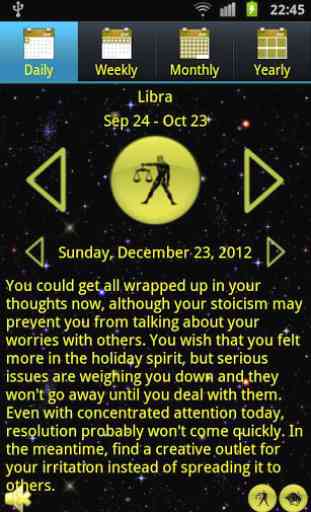 Astro Horoscope 2