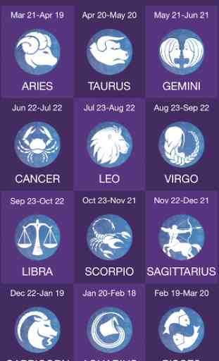 Astrology - Daily Horoscope 1
