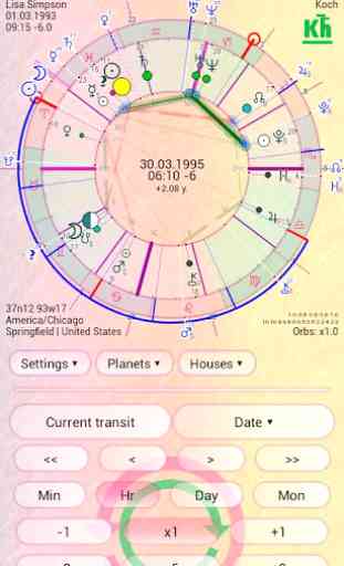 Aura Astrology 1