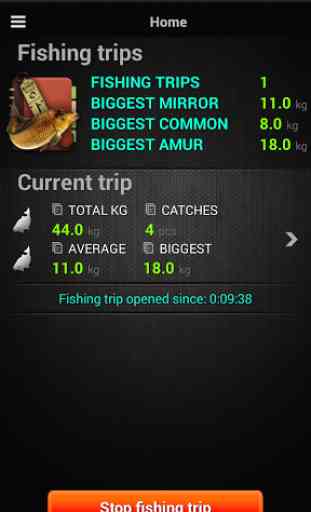 Carpio - Carp Fishing Tracker 1