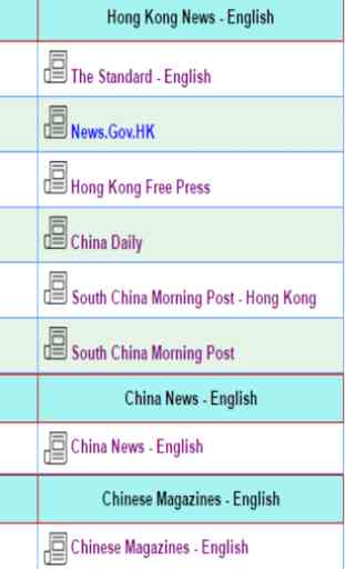 China News English 4