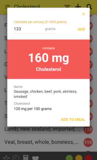 Cholesterol Table: diet aid 3