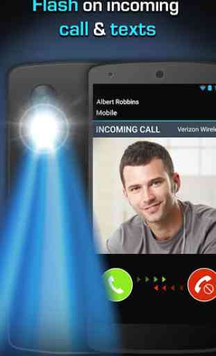 Flash Alerts LED - Call, SMS 1