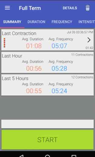 Full Term - Contraction Timer 1