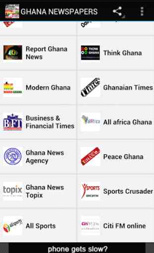 GHANA NEWSPAPERS 2
