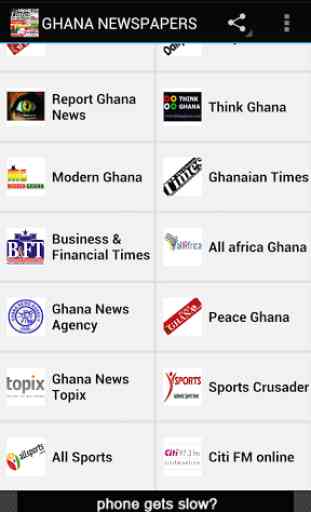 GHANA NEWSPAPERS 4