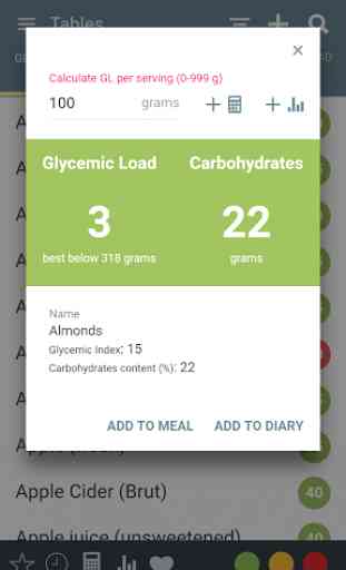 Glycemic Index & Load Diet Aid 3