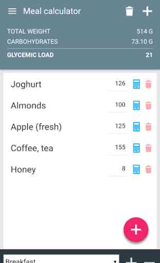 Glycemic Index & Load Diet Aid 4