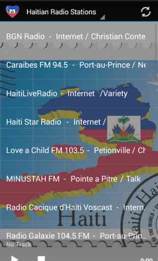 Haitian Music Radio Stations 1