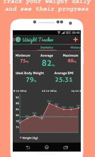 HI - Health & Fitness Tracker 2