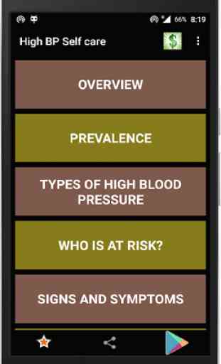 High Blood Pressure 2