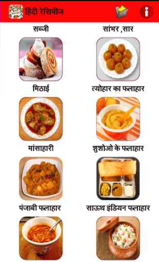 Hindi Recipes 3