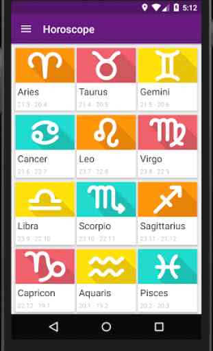 Horoscope 2