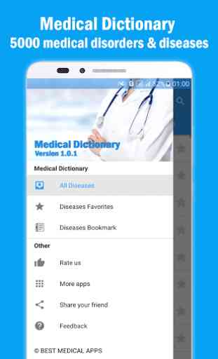 Medical Dictionary ✪ Diseases 1