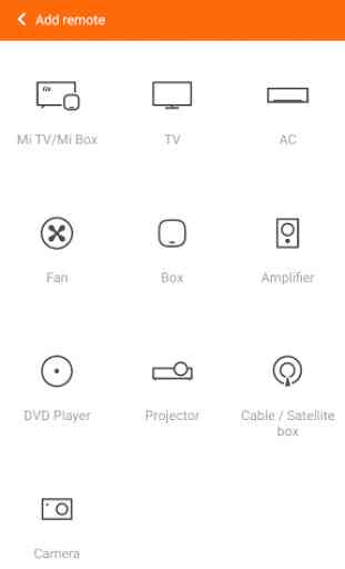 Mi Remote controller for TV/AC 3