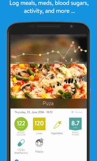 mySugr: Diabetes logbook app  2