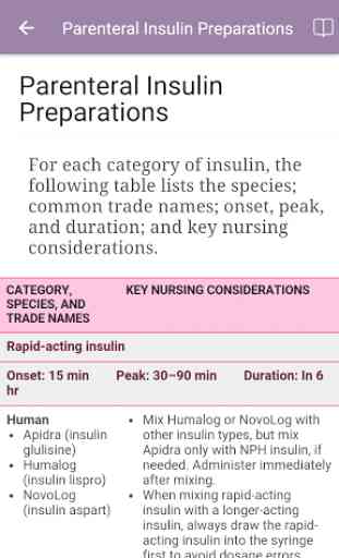 Nurse's Drug Handbook 4