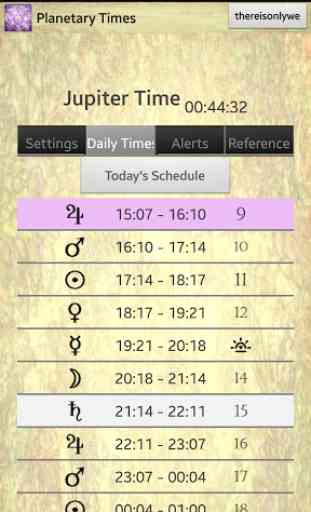 Planetary Times: Astrology 1