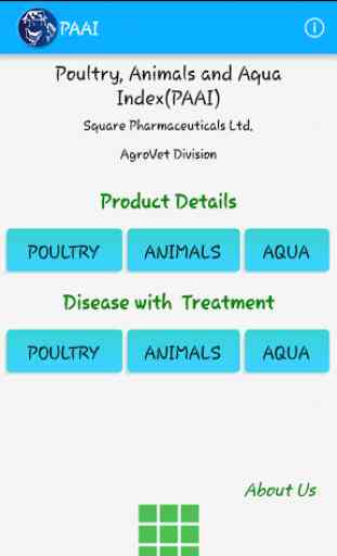 Poultry, Animals & Aqua Index 1