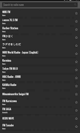Radio Japan 4