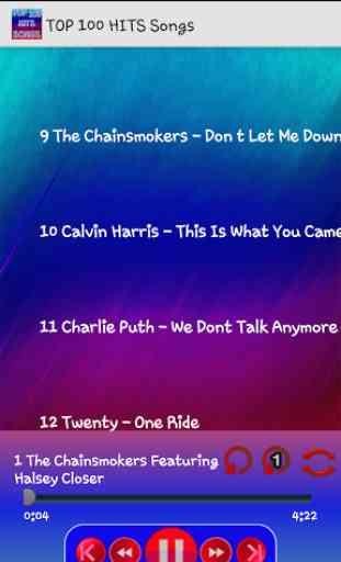 Top 100 Hits Songs Best Music 3