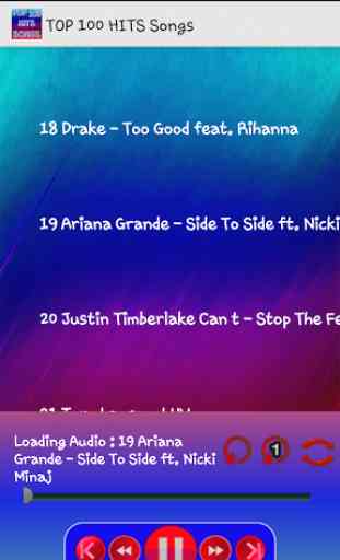 Top 100 Hits Songs Best Music 4