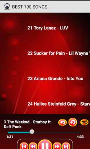 TOP 100 SONGS 2016 BEST MUSIC 2