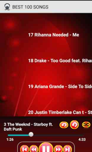 TOP 100 SONGS 2016 BEST MUSIC 4