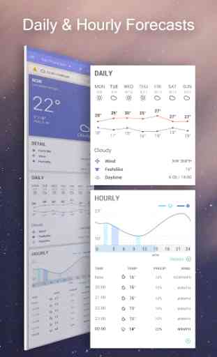 Daily&Hourly weather forecast 4
