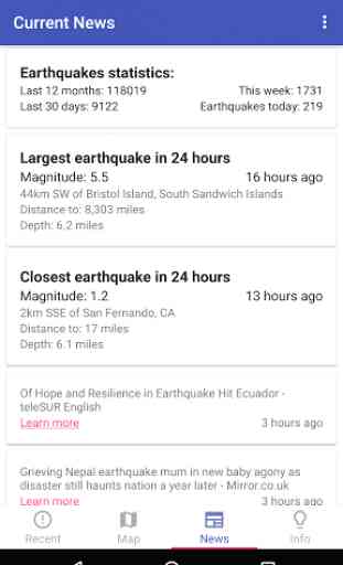 Earthquake Survival 3