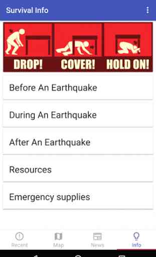 Earthquake Survival 4