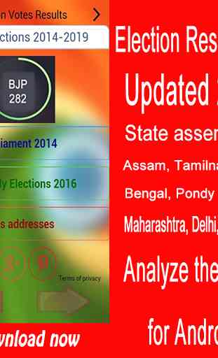 India Election Results 2016 1