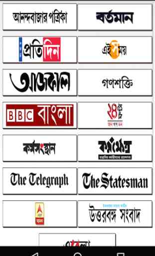 News Papers : All Bengali News 1