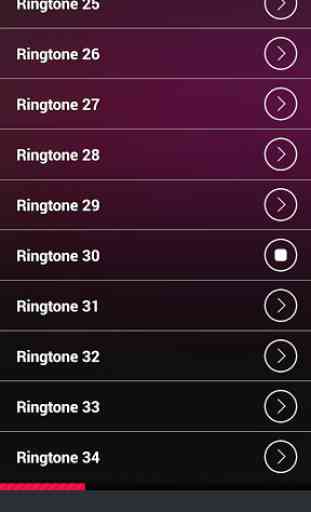 Top Htc Ringtones 4