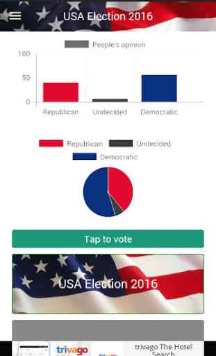 USA Election 2016 1
