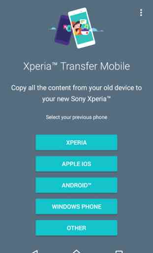 Xperia™ Transfer Mobile 1