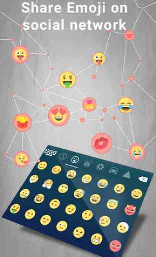 2016 Smiley Emoji Keyboard 1