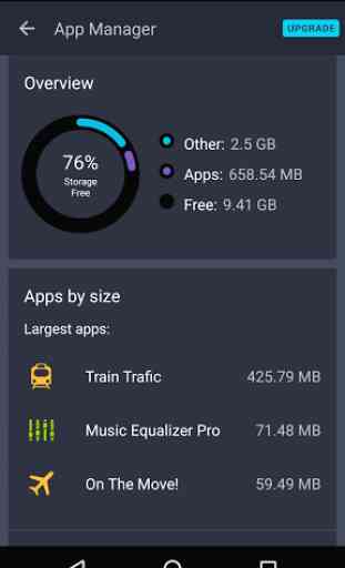 AVG Cleaner for Xperia™ 4