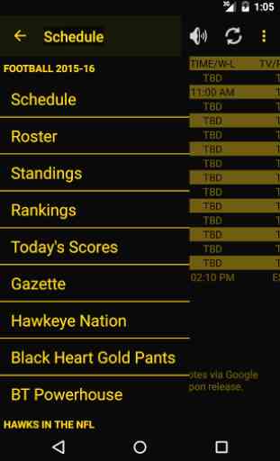 Hawkeye Football Schedule 2