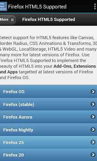 HTML5 Supported for Firefox 1