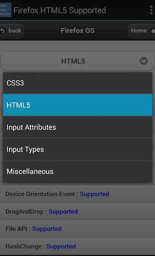 HTML5 Supported for Firefox 4