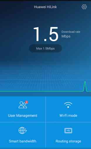 Huawei HiLink (Mobile WiFi) 1
