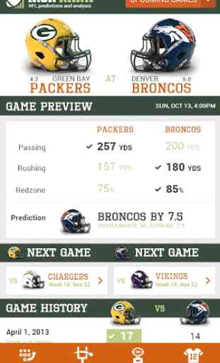 IronRank: NFL Predictions 1