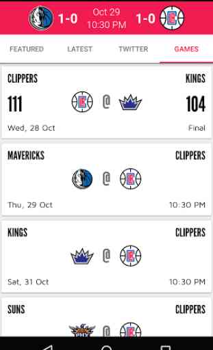 Los Angeles Clippers 3