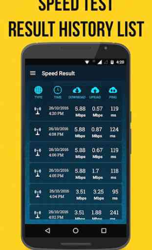 Speed Test & WiFi Analyzer 3